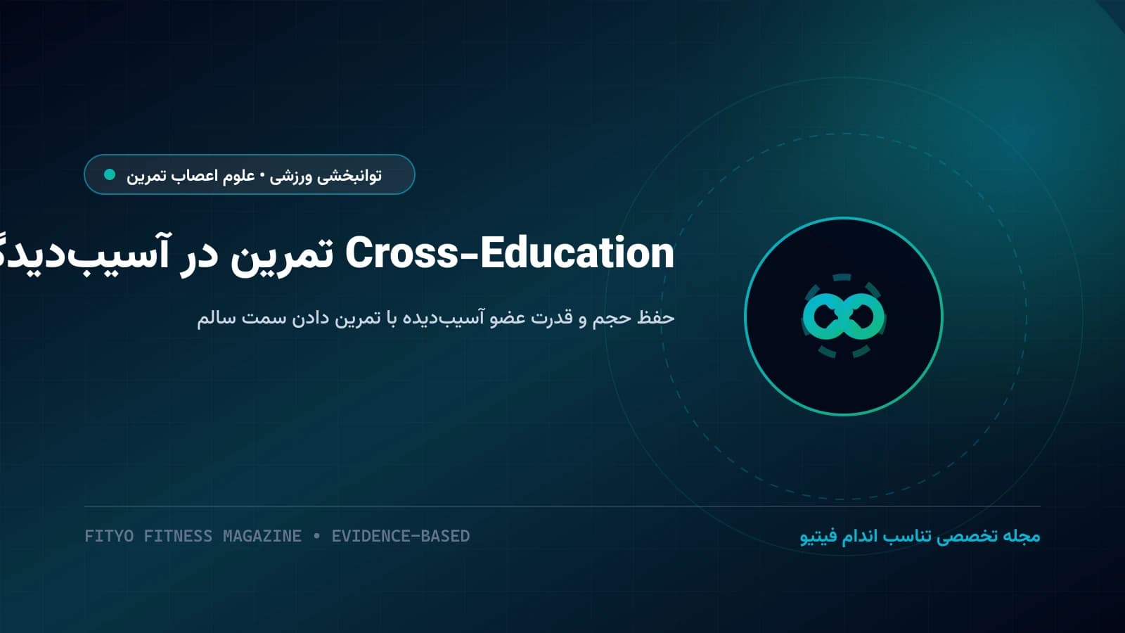 پدیده کراس ادوکیشن (Cross-Education)؛ حفظ حجم و قدرت عضو آسیب‌دیده با تمرین دادن دست یا پای سالم، فیزیولوژی عصبی و راهنمای بازتوانی